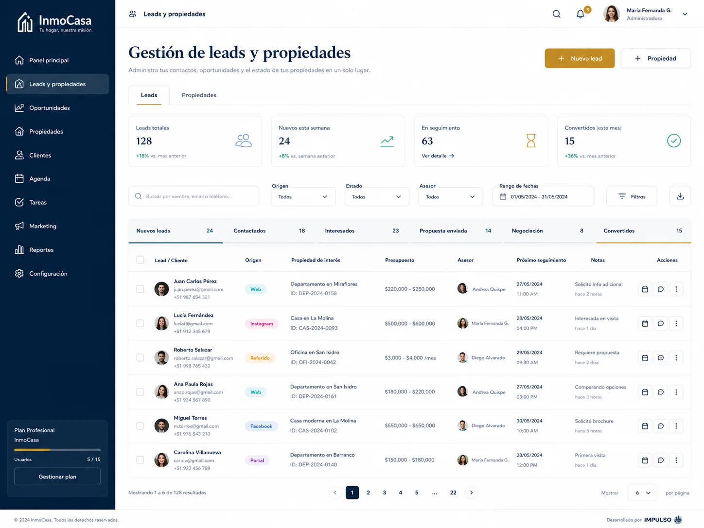 Gestión de leads y propiedades